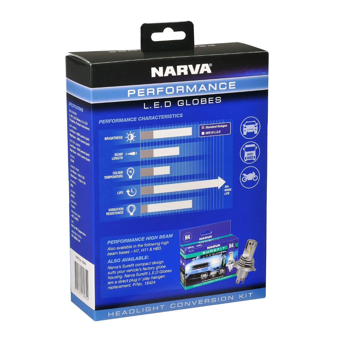 Narva H4 12/24V Gen III LED Performance Globe Kit 2pk