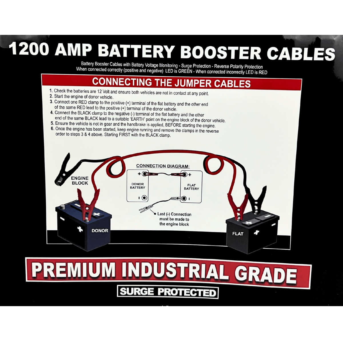 Jumper Leads Surge Protected Industrial Grade 1200AMP