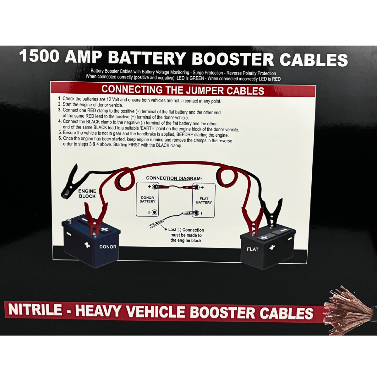 Jumper Leads Nitrile Surge Protected Industrial Grade 1500AMP