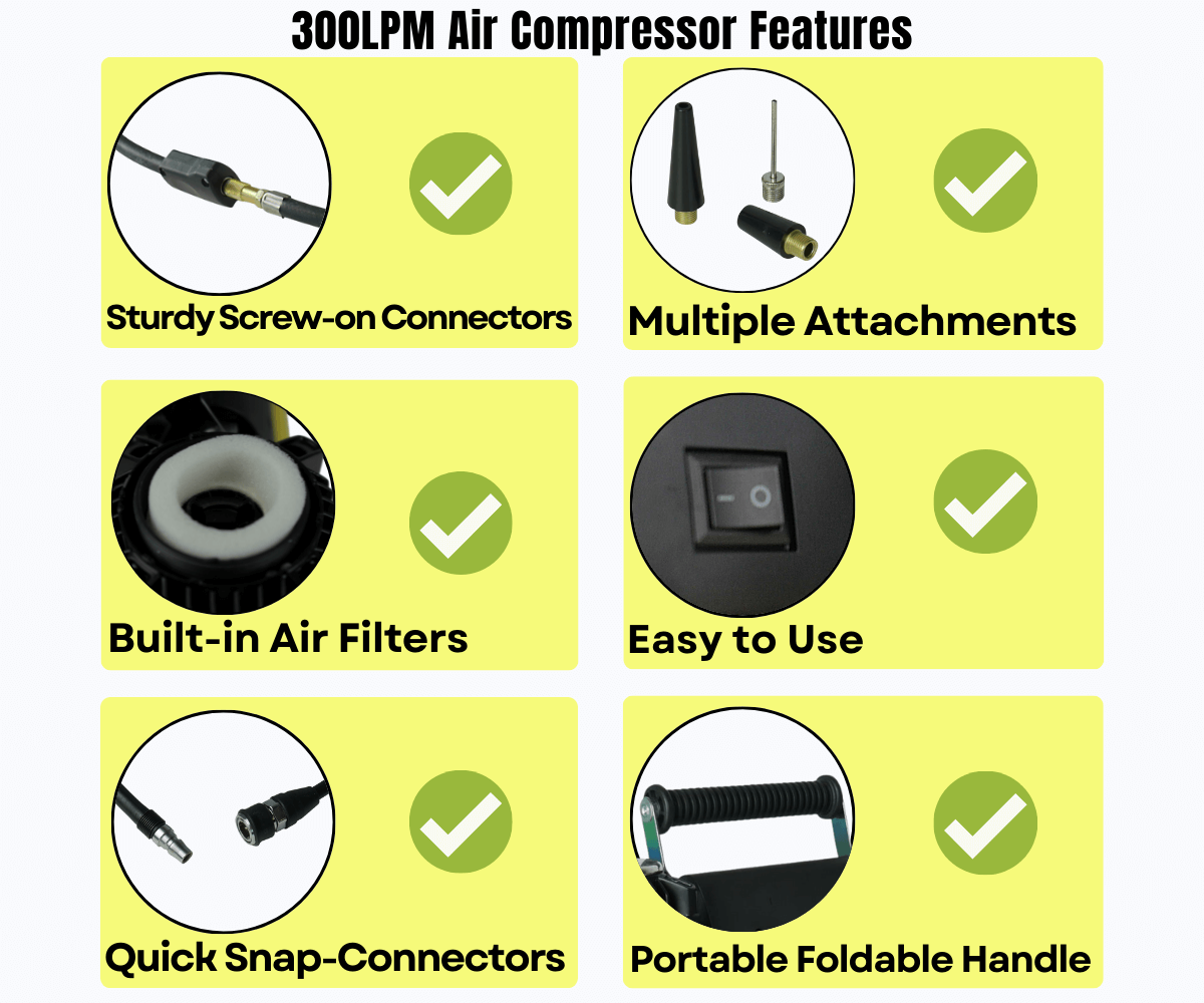 12v Air Compressor Twin Cylinder 300LPM